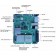 Wallys Communications DR8074A(HK01) Interface Map